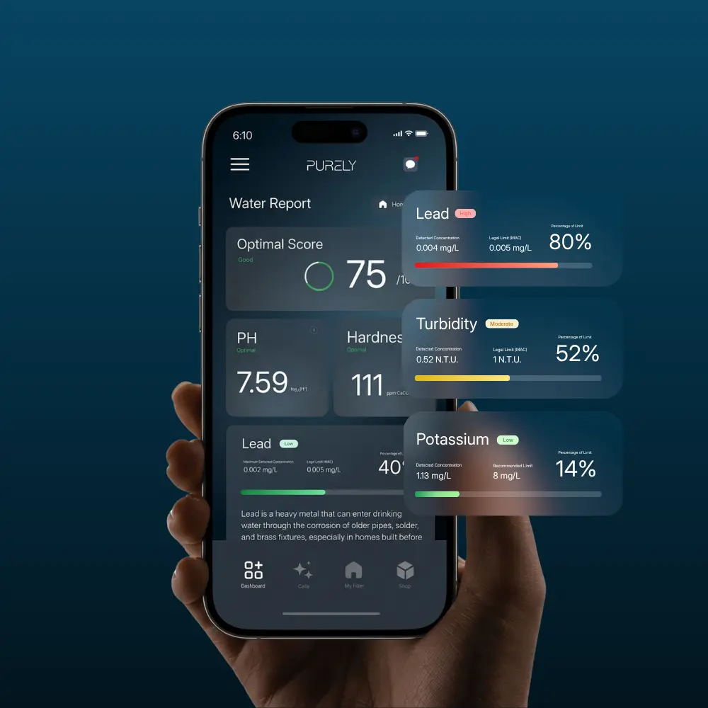A hand holding an iPhone displaying the Purely Water Report, with floating panels for Lead, Turbidity, and Potassium readings